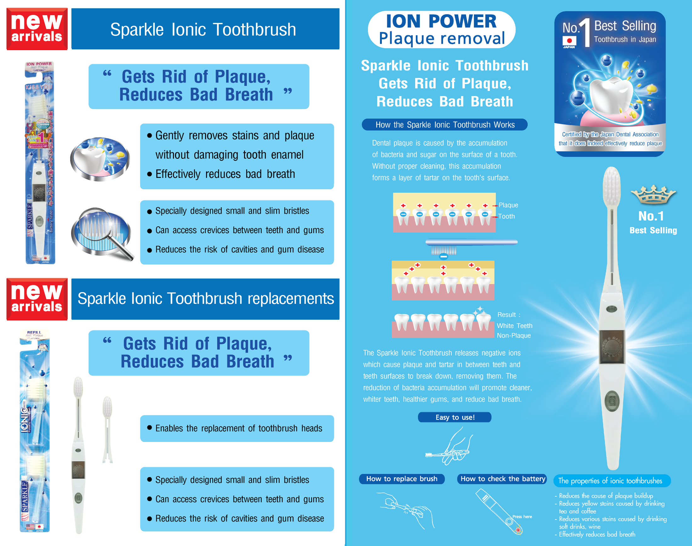 Sparkle Ionic Toothbrush / ฟอกฟันขาวแบบ DIY สามารถทำได้ด้วยตนเอง